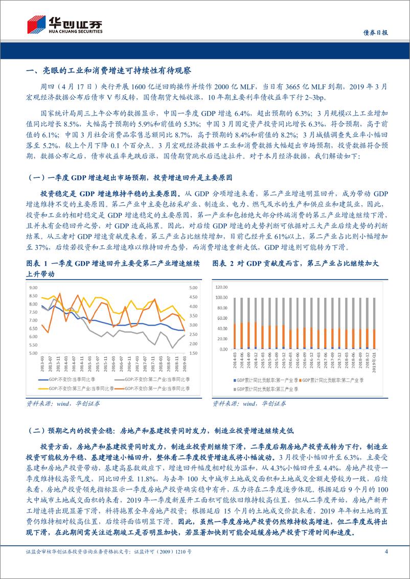 《华创债券3月经济数据点评：亮眼的工业和社零增速可持续性有待观察-20190417-华创证券-17页》 - 第5页预览图