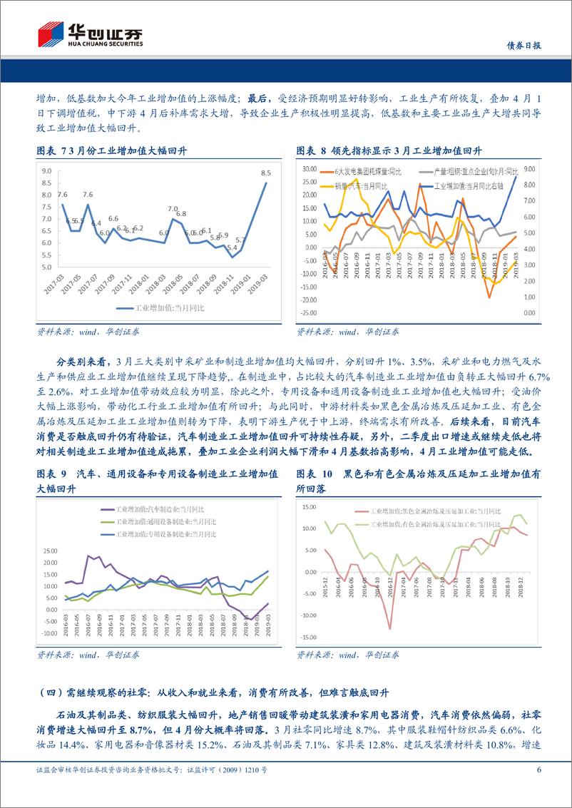 《华创债券3月经济数据点评：亮眼的工业和社零增速可持续性有待观察-20190417-华创证券-17页》 - 第7页预览图