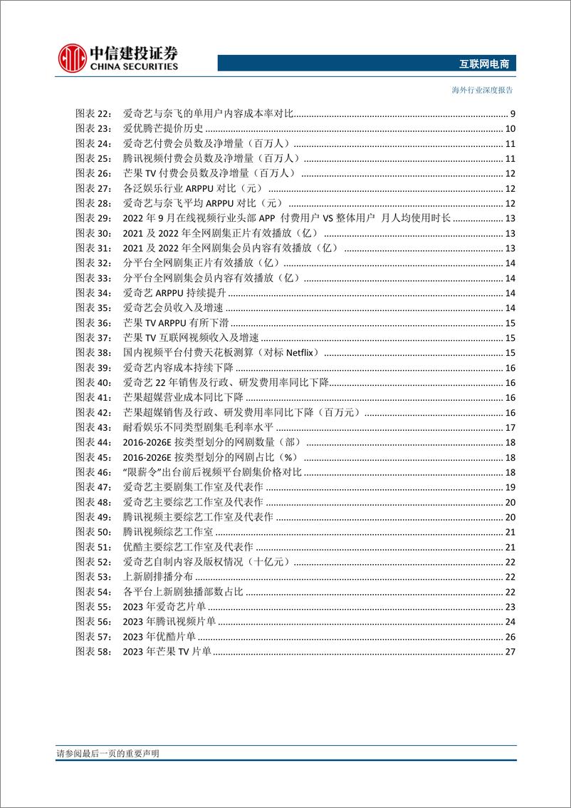 《国内长视频行业：降本增效为主旋律，内容是核心竞争力-20230209-中信建投-34页》 - 第5页预览图