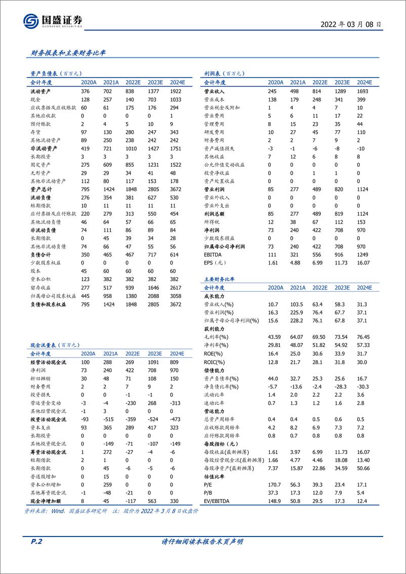 《力量钻+前进在明亮的道路上》 - 第2页预览图