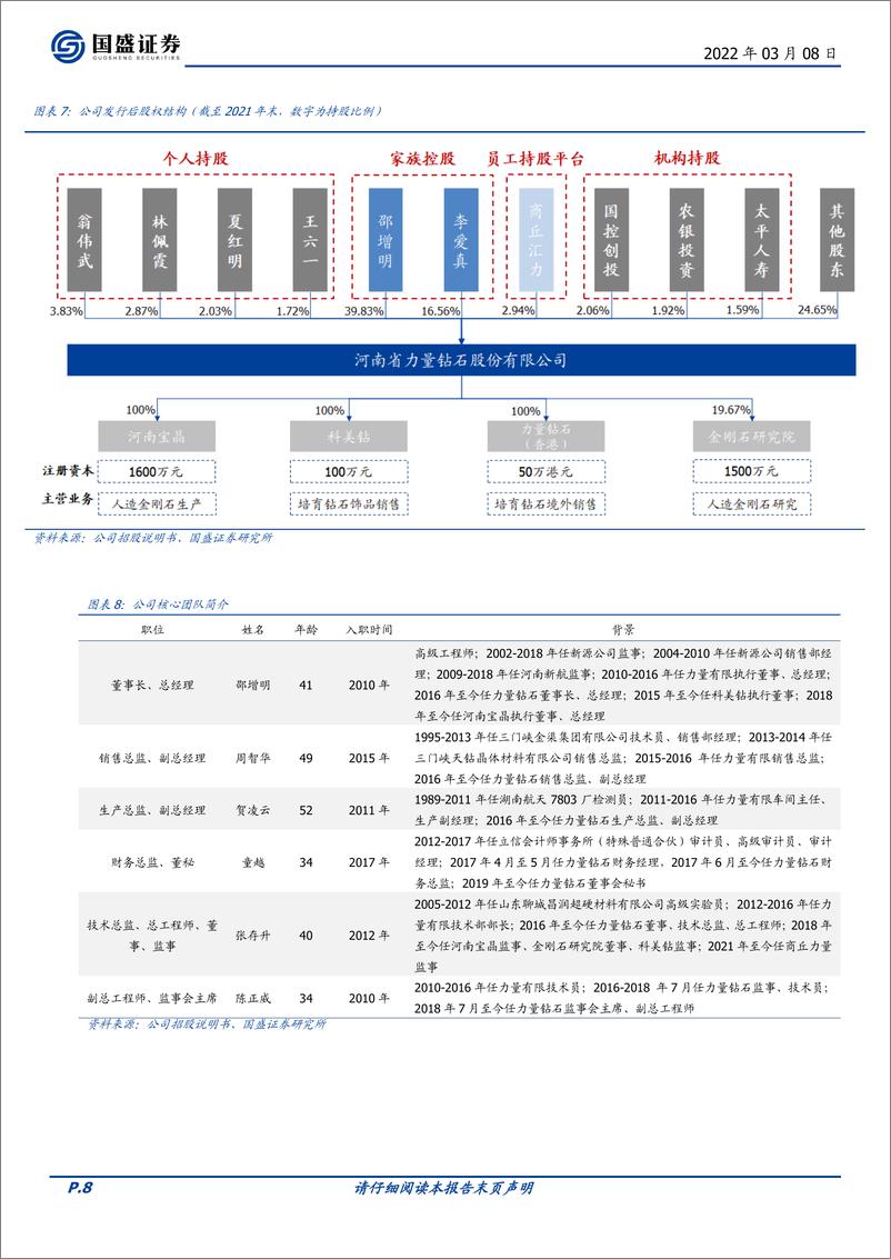 《力量钻+前进在明亮的道路上》 - 第8页预览图