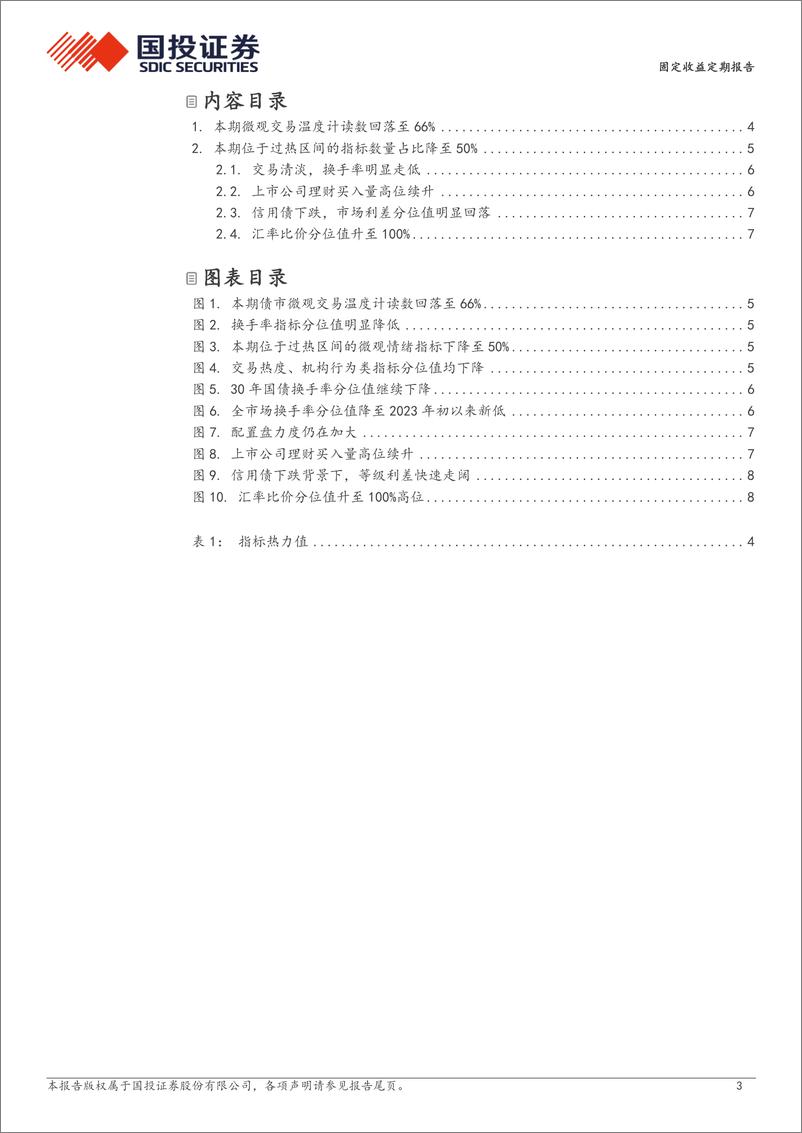 《固定收益定期报告：换手接近一年新低-240825-国投证券-10页》 - 第3页预览图