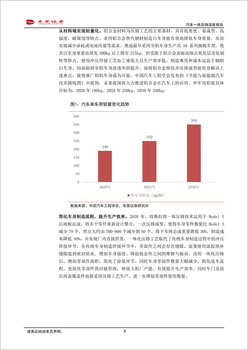 《汽车行业一体压铸深度报告：一体压铸方兴未艾，推动车身制造变革-20221031-东莞证券-23页》 - 第6页预览图