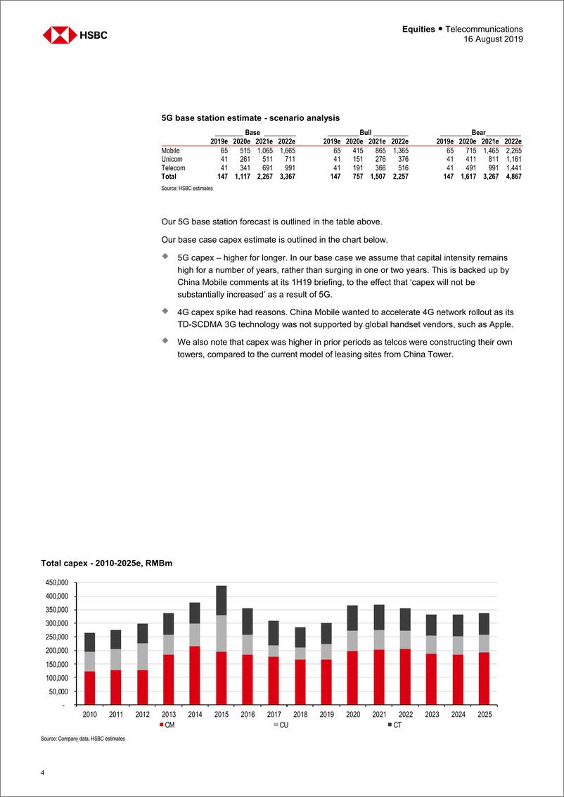 《汇丰银行-中国-电信通讯行业-中国电信业：网络共享——这次可能会有所不同-2019.8.16-21页》 - 第5页预览图