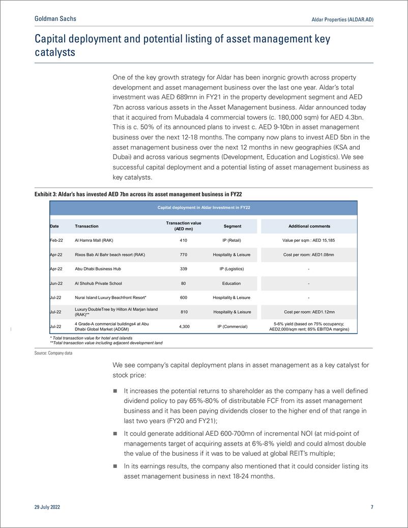 《Aldar Properties (ALDAR.AD Strong set of results and acquisition drive estimatePT up; reiterate Buy(1)》 - 第8页预览图