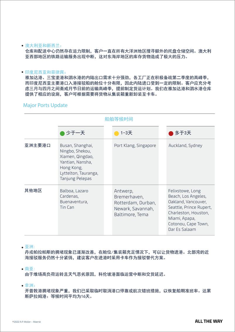 《马士基：2022从洞察到决策, 如何迈出关键一步-解锁亚太区最新市场咨询动态，助力您有效地快速决策》 - 第7页预览图