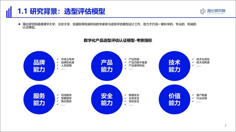 《2022智能制造软件市场研究及选型评估报告-海比研究院》 - 第7页预览图