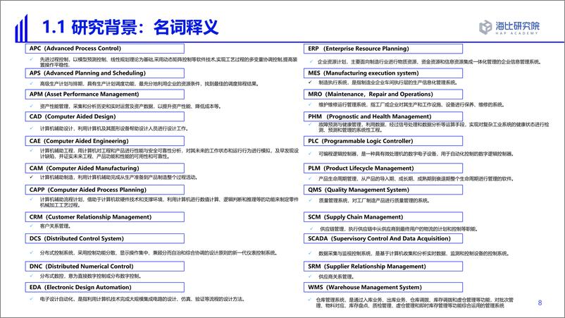 《2022智能制造软件市场研究及选型评估报告-海比研究院》 - 第8页预览图