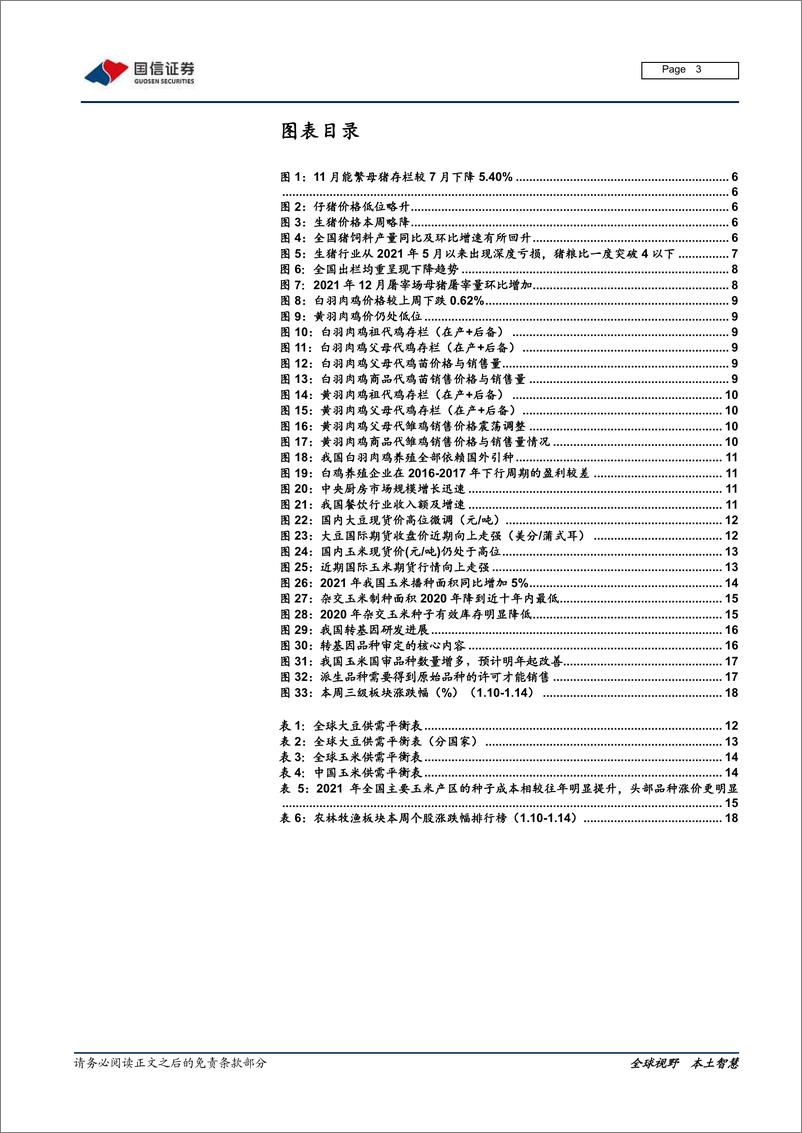 《农林牧渔行业农产品研究跟踪系列报告（29）：看好畜禽板块回暖，聚焦种业振兴催化-20220116-国信证券-21页》 - 第4页预览图