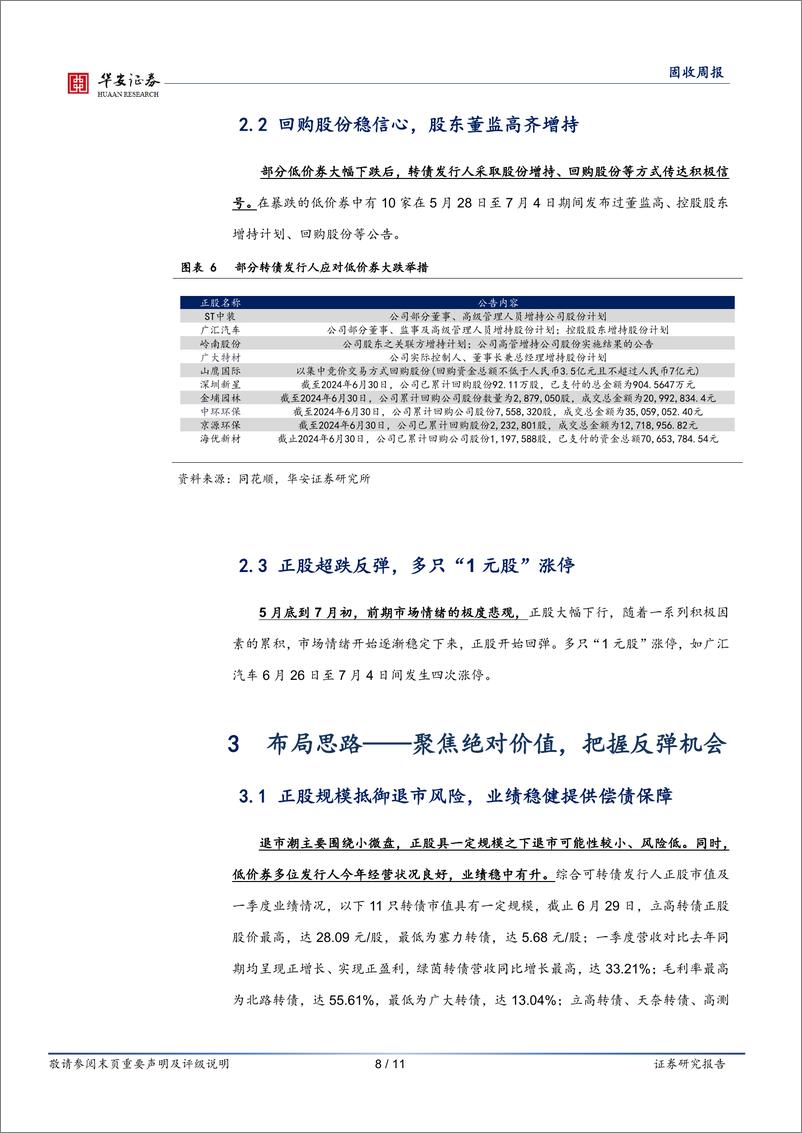 《转债：低价券迎来反弹，进场机会来了？-240707-华安证券-11页》 - 第8页预览图