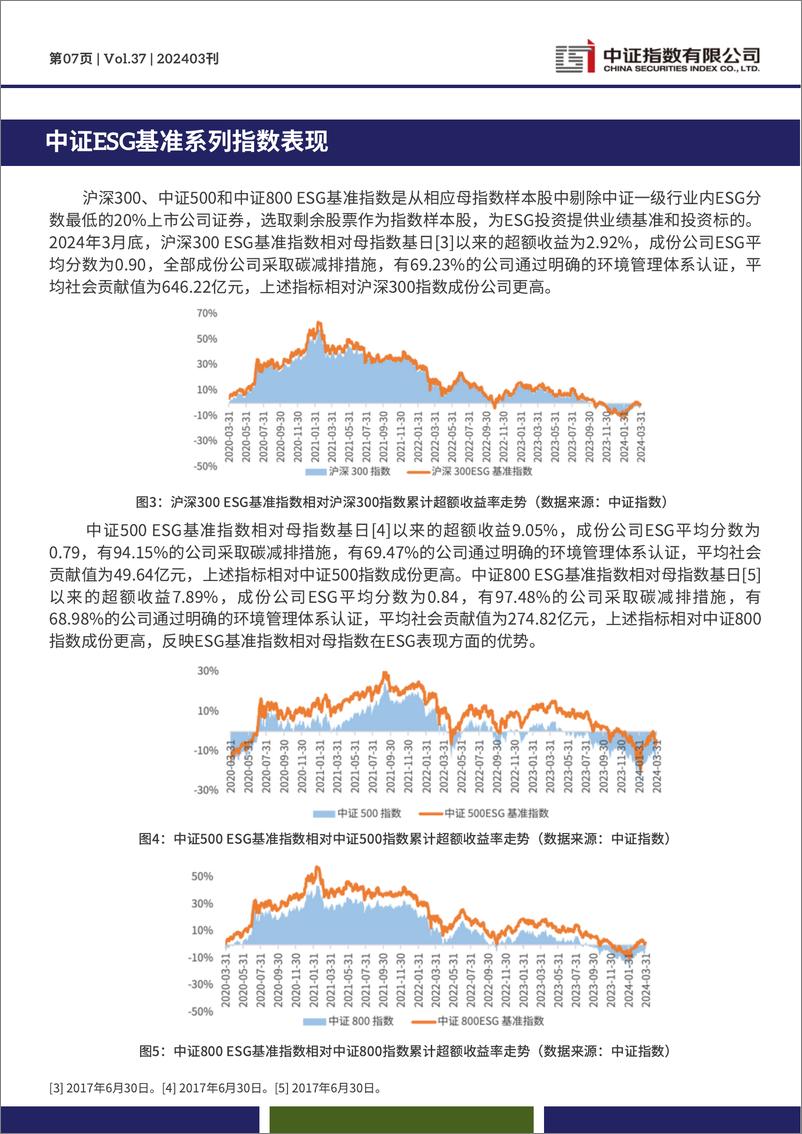 《中证ESG中文月报 (2024年3月期)-14页》 - 第7页预览图