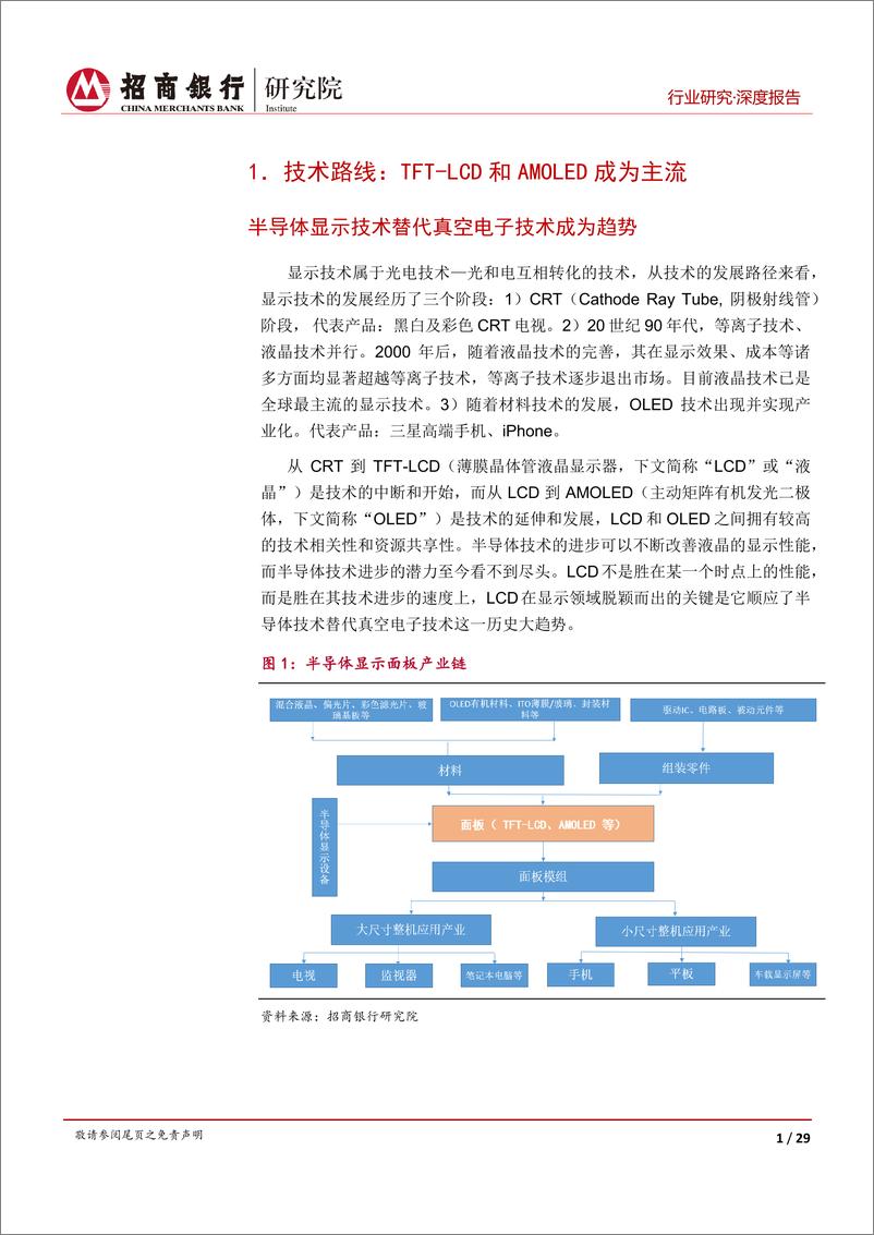 《半导体显示行业之面板篇：技术演进及产能扩张推动洗牌，关注中国大陆企业赶超机遇-20190906-招商银行-34页》 - 第6页预览图