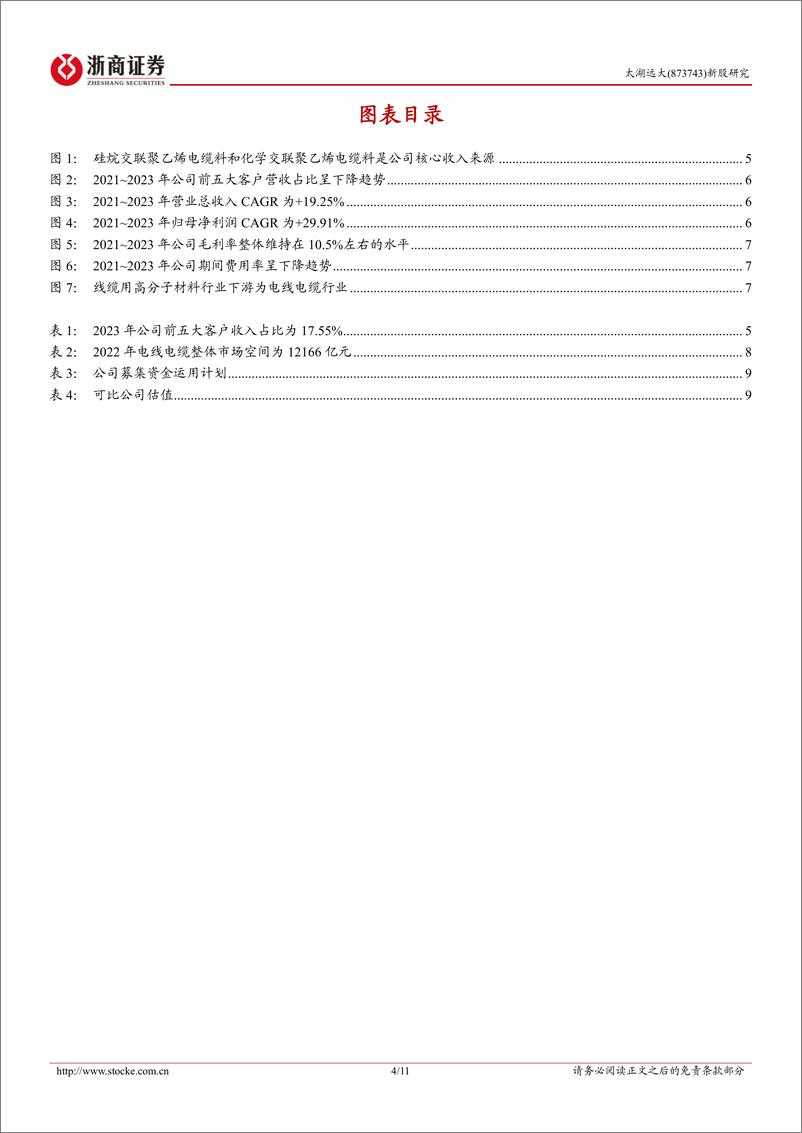 《太湖远大(873743)太湖远大新股报告：环保型线缆用高分子材料“小巨人”-240801-浙商证券-11页》 - 第4页预览图