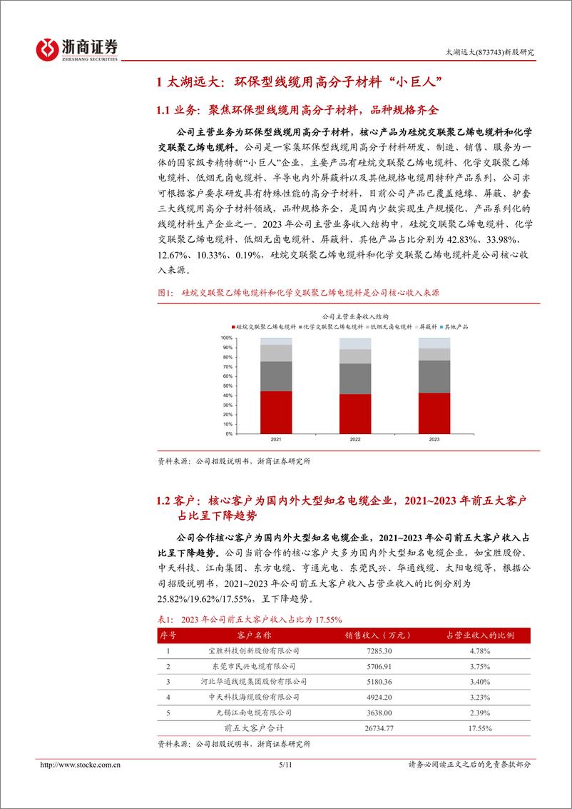 《太湖远大(873743)太湖远大新股报告：环保型线缆用高分子材料“小巨人”-240801-浙商证券-11页》 - 第5页预览图