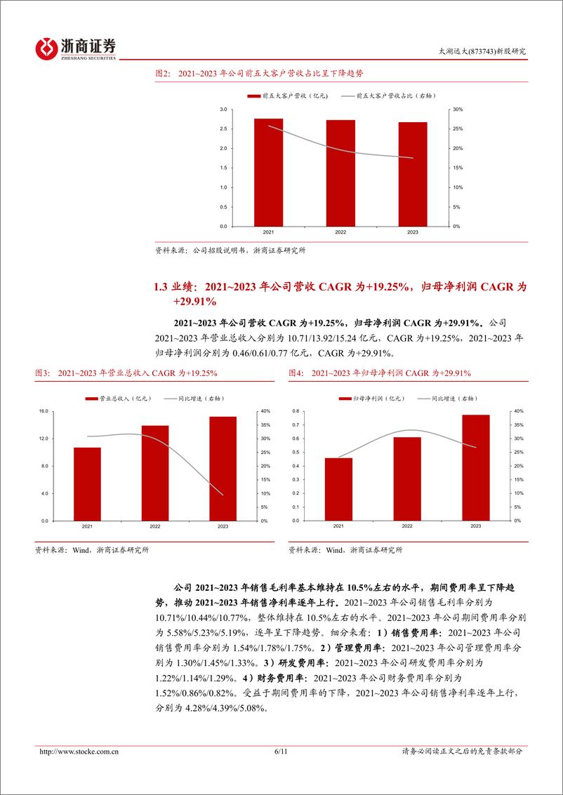 《太湖远大(873743)太湖远大新股报告：环保型线缆用高分子材料“小巨人”-240801-浙商证券-11页》 - 第6页预览图