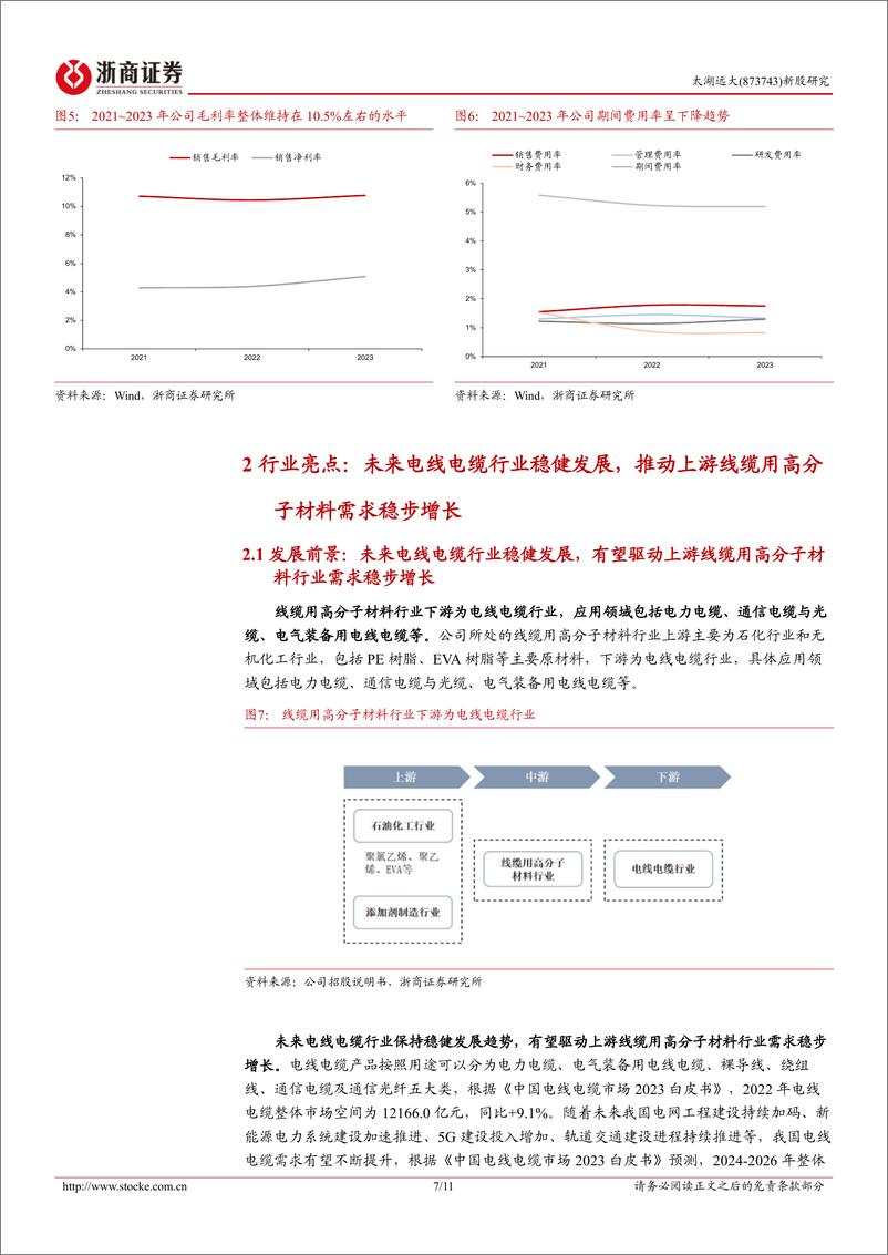 《太湖远大(873743)太湖远大新股报告：环保型线缆用高分子材料“小巨人”-240801-浙商证券-11页》 - 第7页预览图