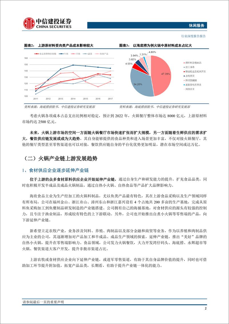 《休闲服务行业：火锅产业链之上游，规模受益餐厅扩张，蜀海打造供应链标杆-20191113-中信建投-27页》 - 第7页预览图