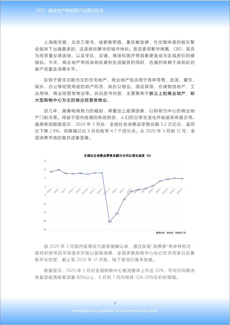 《2021商业地产智能用户运营白皮书》 - 第5页预览图