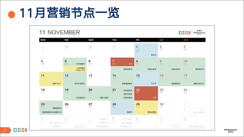 《美通社十一月传播话题·案例-2024-29页》 - 第2页预览图