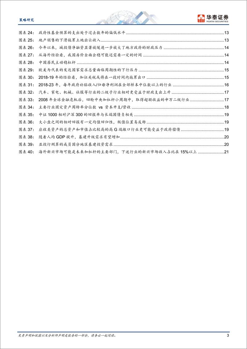 《策略专题研究：政府杠杆周期视角下的配置思路-241231-华泰证券-24页》 - 第3页预览图