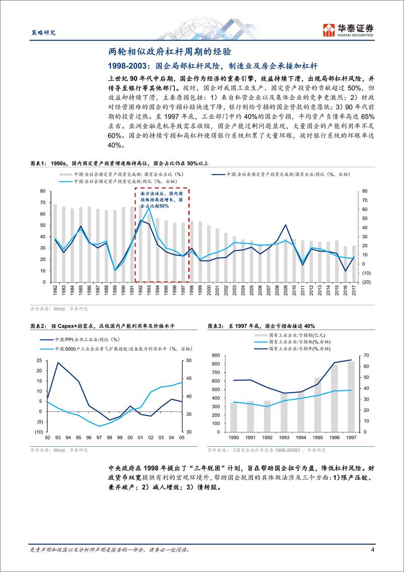 《策略专题研究：政府杠杆周期视角下的配置思路-241231-华泰证券-24页》 - 第4页预览图