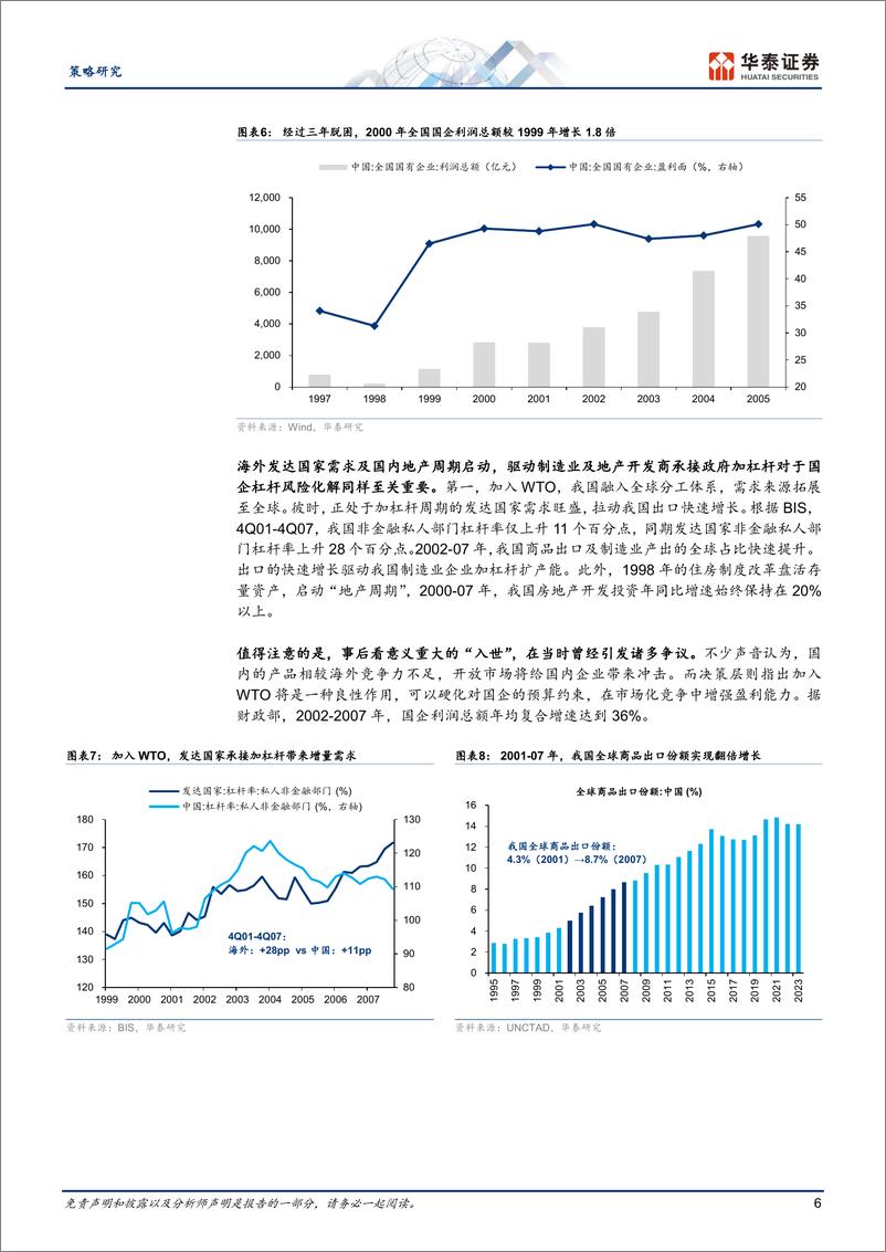 《策略专题研究：政府杠杆周期视角下的配置思路-241231-华泰证券-24页》 - 第6页预览图