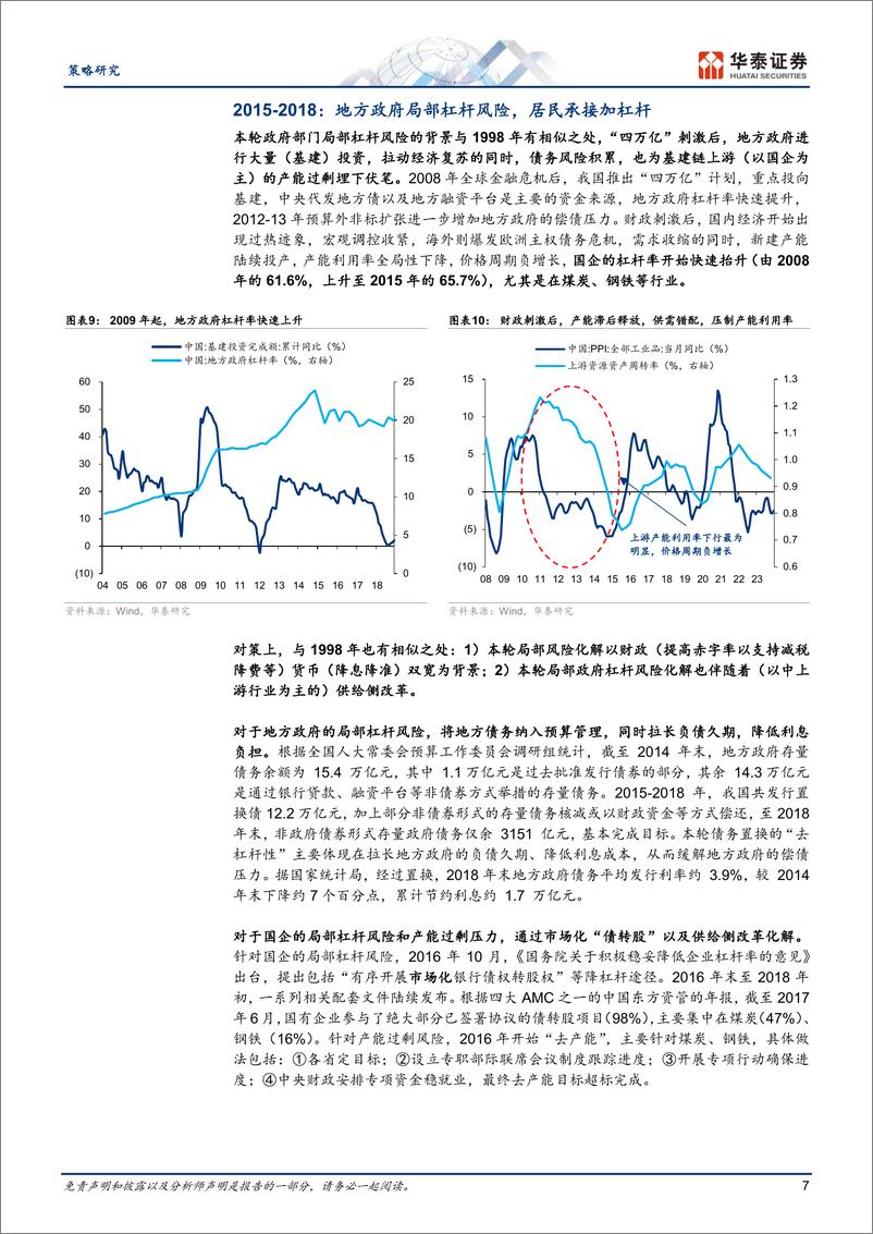 《策略专题研究：政府杠杆周期视角下的配置思路-241231-华泰证券-24页》 - 第7页预览图