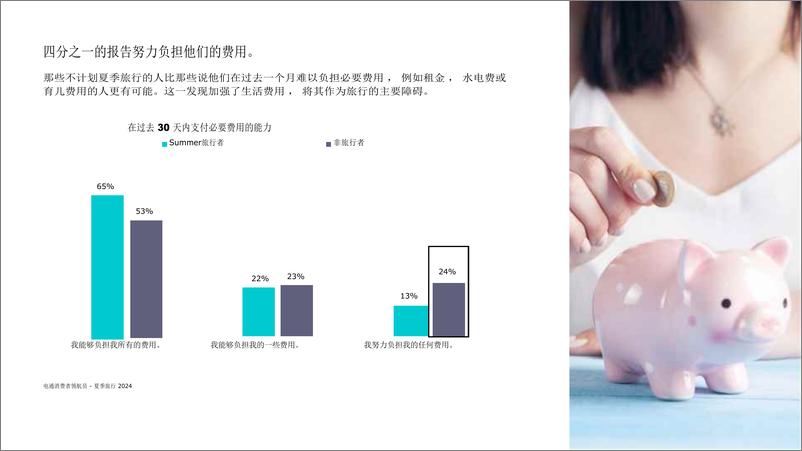 《2024电通消费者领航员夏季旅游前瞻报告-电通》 - 第8页预览图