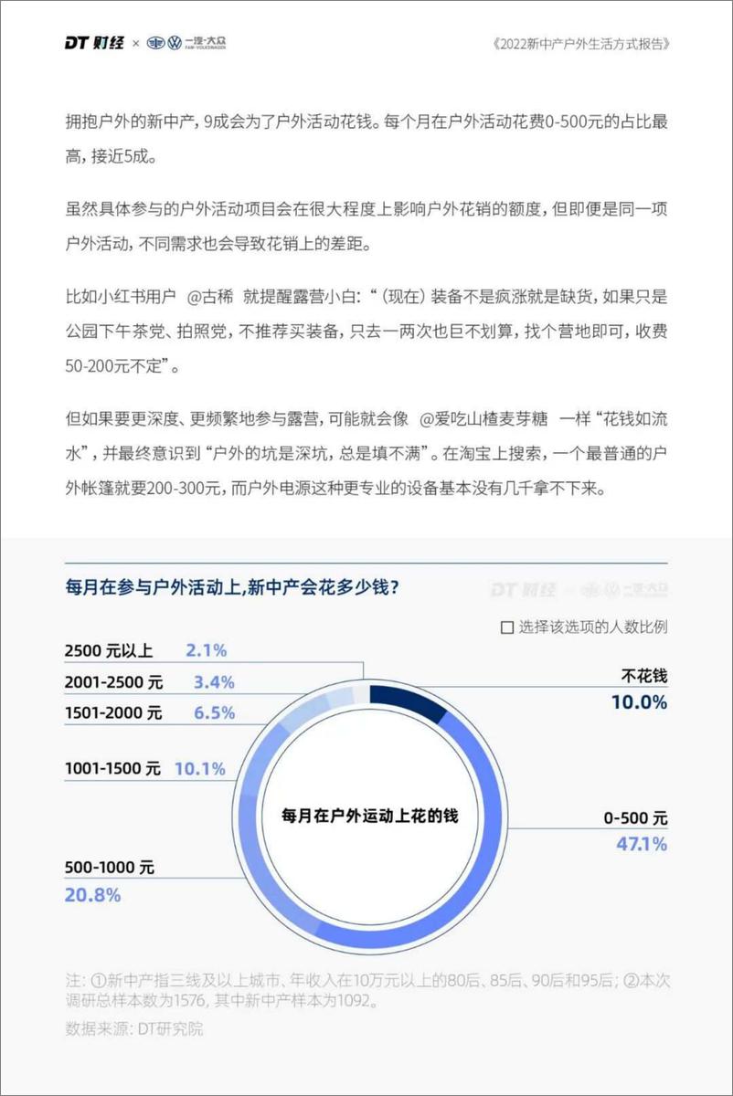 《DT财经-2022新中产户外生活方式报告-2023.03-23页》 - 第7页预览图