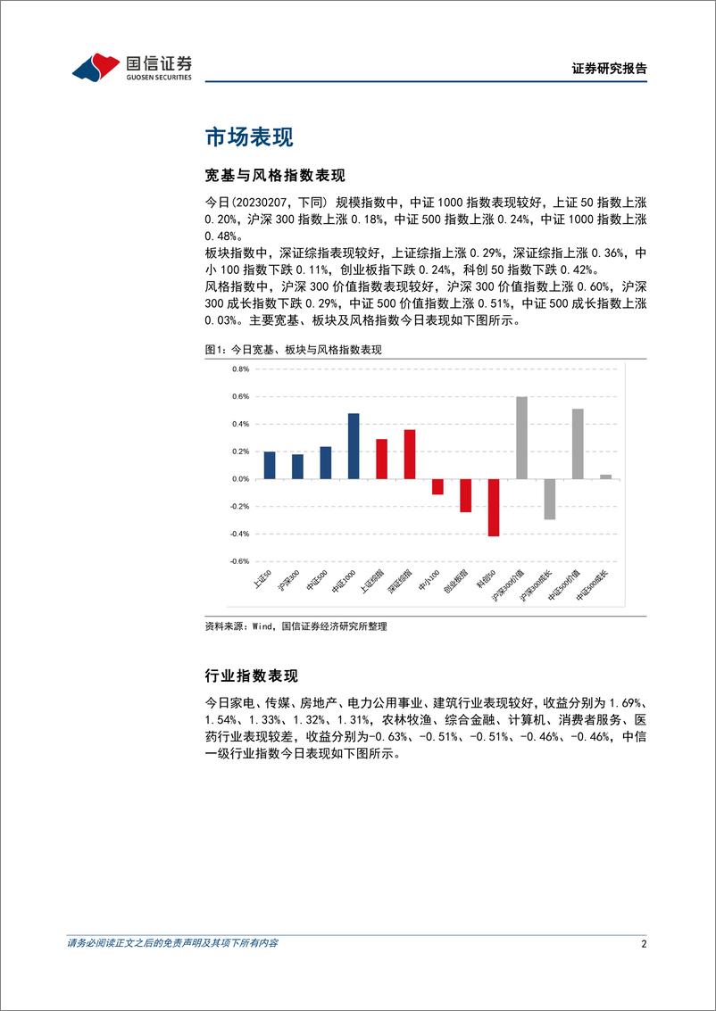 《20230207-国信证券-金融工程日报：ChatGPT概念持续走强，北向资金连续3日净流出》 - 第2页预览图