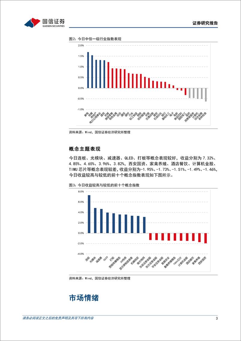 《20230207-国信证券-金融工程日报：ChatGPT概念持续走强，北向资金连续3日净流出》 - 第3页预览图