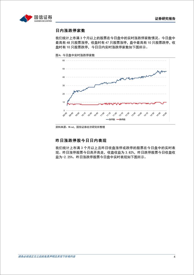 《20230207-国信证券-金融工程日报：ChatGPT概念持续走强，北向资金连续3日净流出》 - 第4页预览图