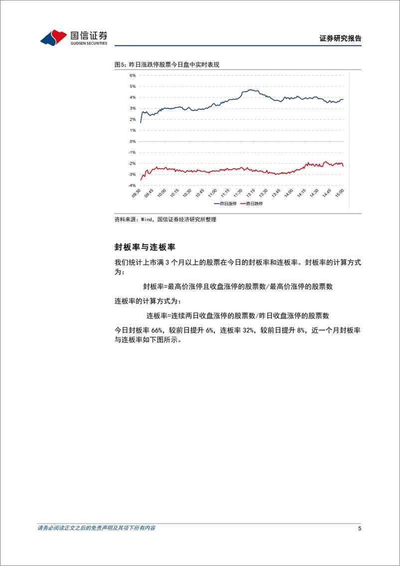 《20230207-国信证券-金融工程日报：ChatGPT概念持续走强，北向资金连续3日净流出》 - 第5页预览图