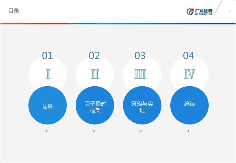 《广发证2018030金融工程专题报告：机器学习多因子动态调仓策略》 - 第2页预览图