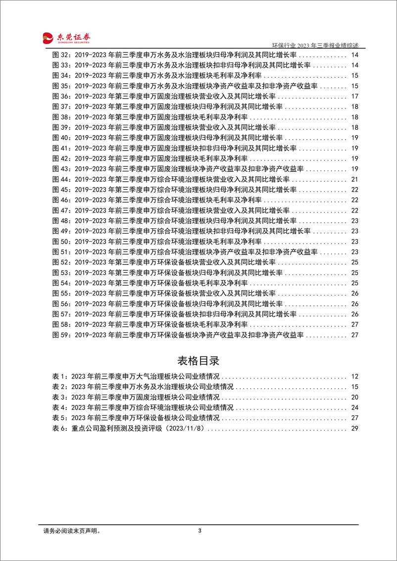 《环保行业2023年三季报业绩综述：整体业绩仍需修复，政策支持下有望带动业绩增长-20231109-东莞证券-30页》 - 第4页预览图