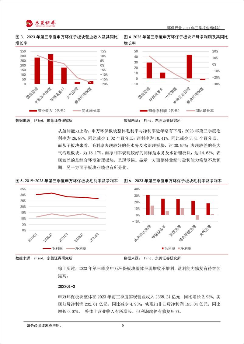 《环保行业2023年三季报业绩综述：整体业绩仍需修复，政策支持下有望带动业绩增长-20231109-东莞证券-30页》 - 第6页预览图