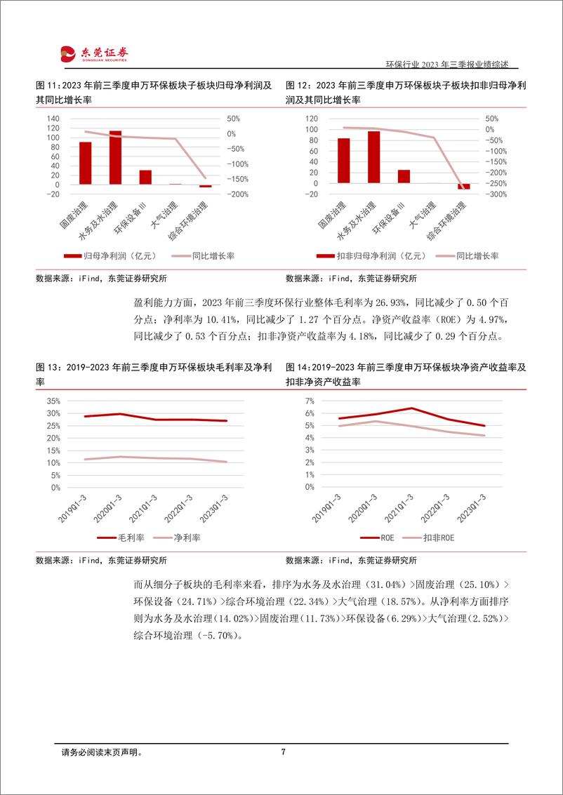 《环保行业2023年三季报业绩综述：整体业绩仍需修复，政策支持下有望带动业绩增长-20231109-东莞证券-30页》 - 第8页预览图