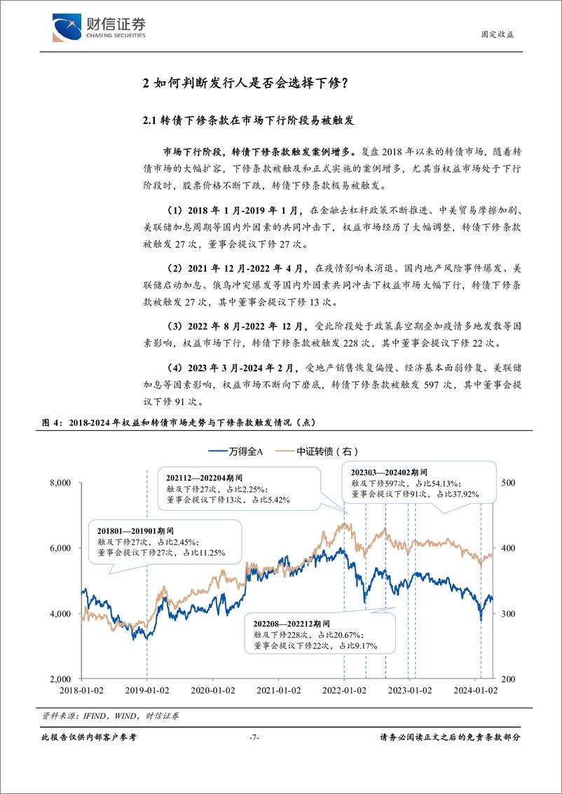 《财信证券-可转债研究框架系列二：如何提高规避回售类下修博弈胜率？》 - 第7页预览图