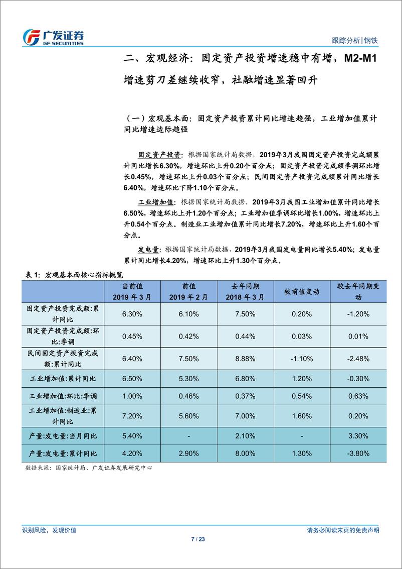 《钢铁行业3月份核心数据点评：政策积极、融资复苏与季节性错位助景气改善-20190418-广发证券-23页》 - 第8页预览图