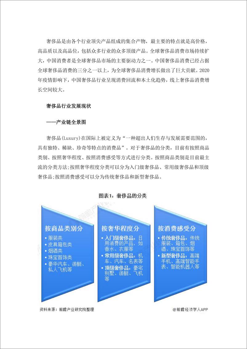 预见2021：《2021年中国奢侈品产业全景图谱》 - 第2页预览图