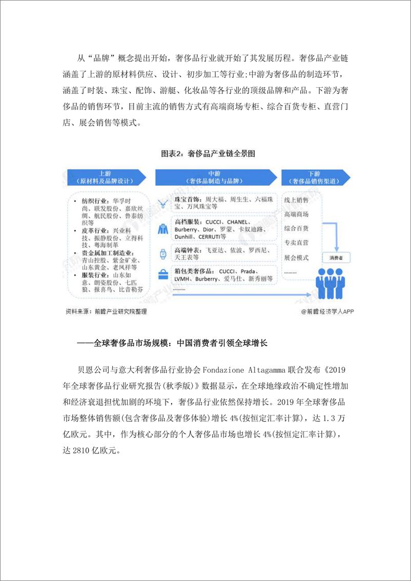 预见2021：《2021年中国奢侈品产业全景图谱》 - 第3页预览图