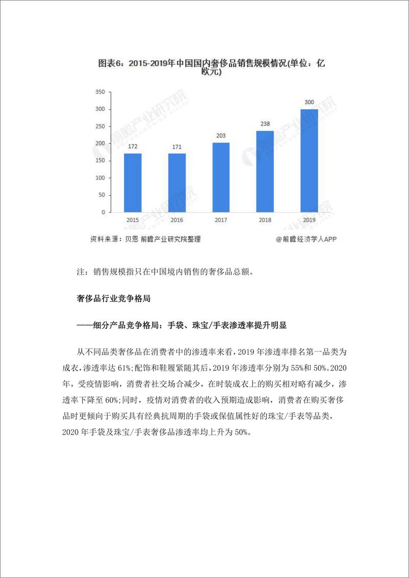 预见2021：《2021年中国奢侈品产业全景图谱》 - 第6页预览图