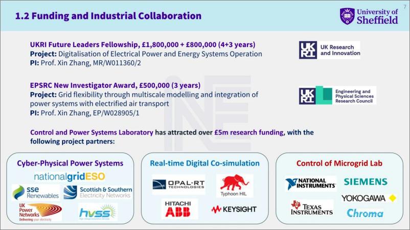 《谢菲尔德大学：2024电力系统的信息物理建模与联合仿真技术报告（英文版）》 - 第7页预览图