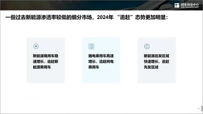 《国家信息中心-新能源汽车发展趋势报告-2024.9.27-38页》 - 第6页预览图