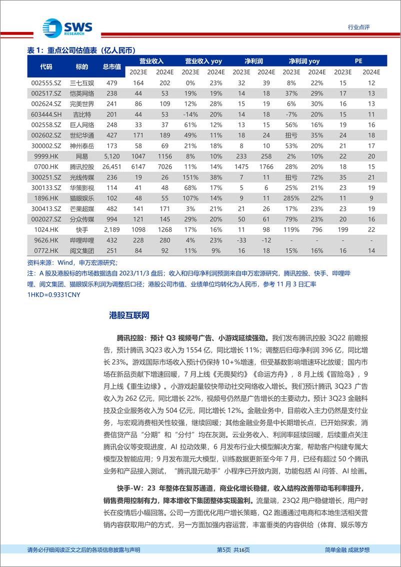 《20231105-AI产业更新，AI PC、大模型和应用》 - 第5页预览图