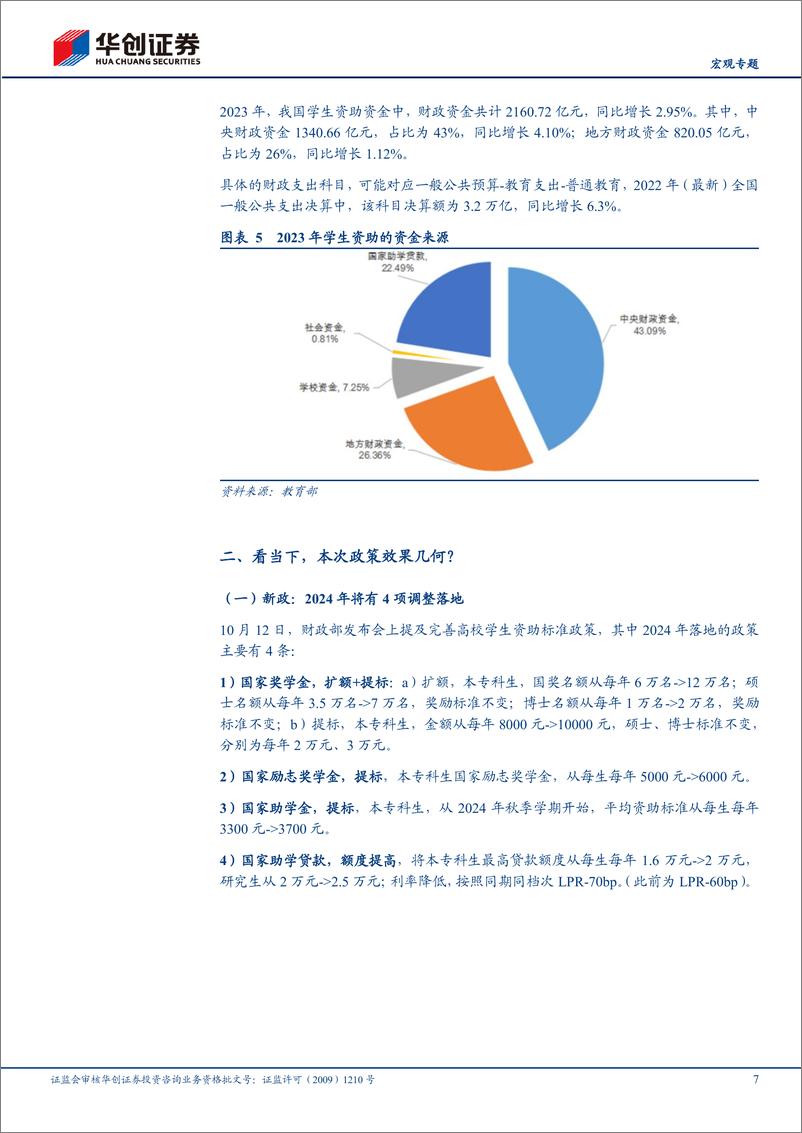 《【宏观专题】学生群体，如何“提升整体消费能力”？-241029-华创证券-14页》 - 第7页预览图