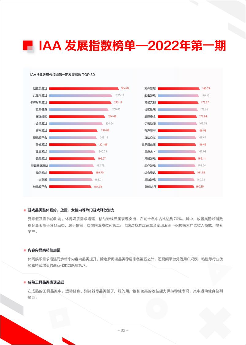 《2022IAA行业品类发展洞察系列报告（第一期）-穿山甲&巨量算数&易观分析-36页》 - 第6页预览图