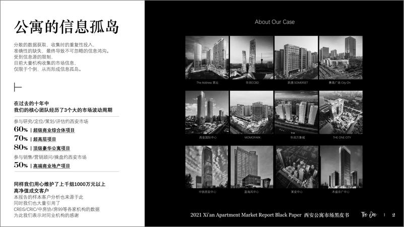 《2021+XIAN+Apartment+Market+Report+Black+Paper+2021西安公寓市场黑皮书发布版-26页》 - 第3页预览图