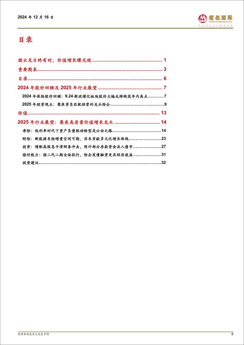 《招银国际-中国保险2025展望_拨云见日终有时_价值增长曙光现》 - 第6页预览图