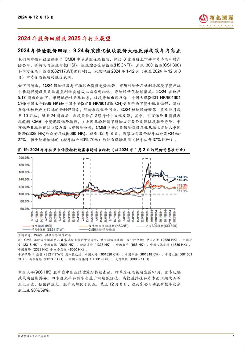 《招银国际-中国保险2025展望_拨云见日终有时_价值增长曙光现》 - 第7页预览图